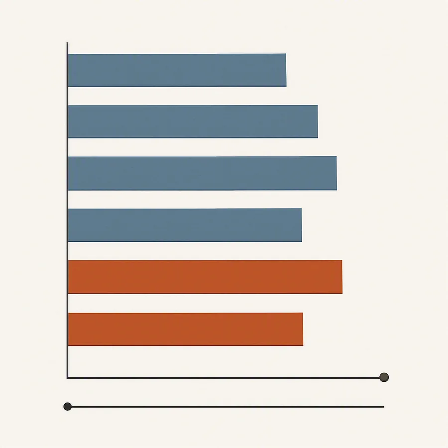 Bar chart of eight studies, six on cognitive function and two on mental health, with a range bar spanning 10 to 1,357 participants.
